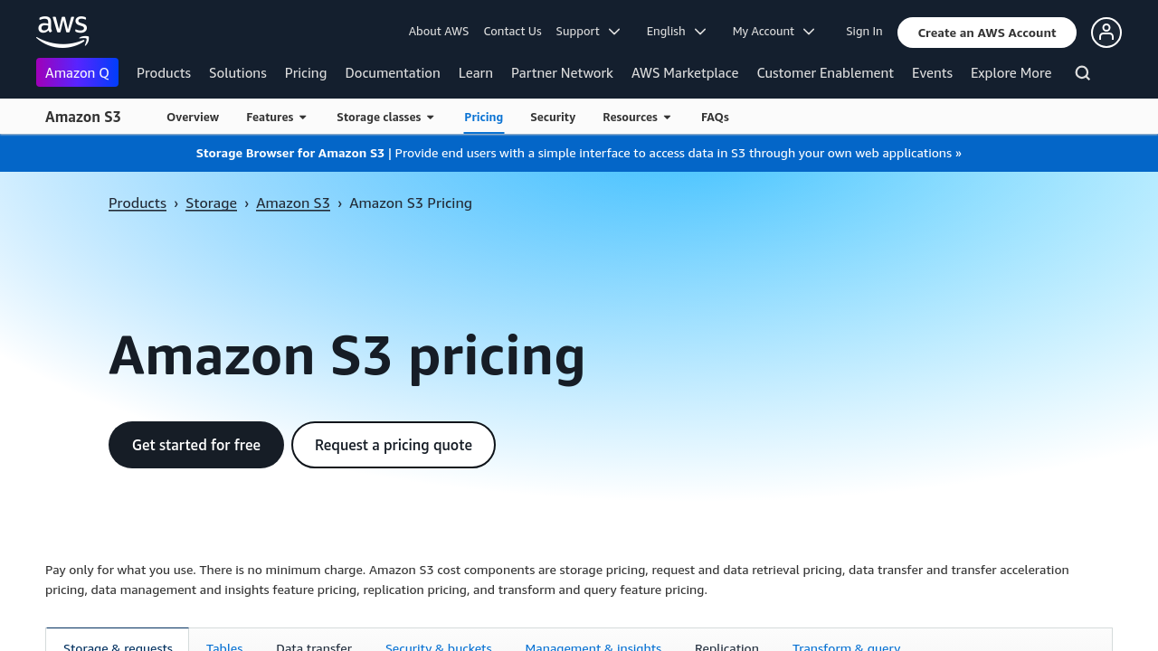 AWS CodePipeline